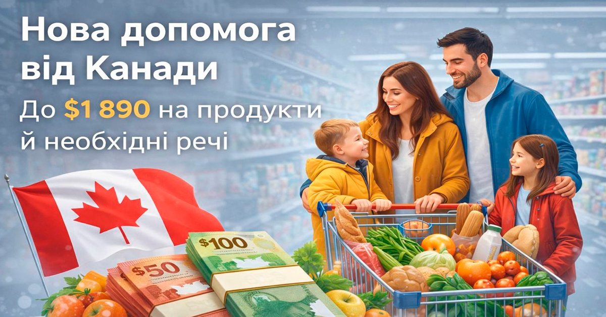 Продуктовий кошик та канадські долари — державна допомога на продукти в Канаді у 2026 році.