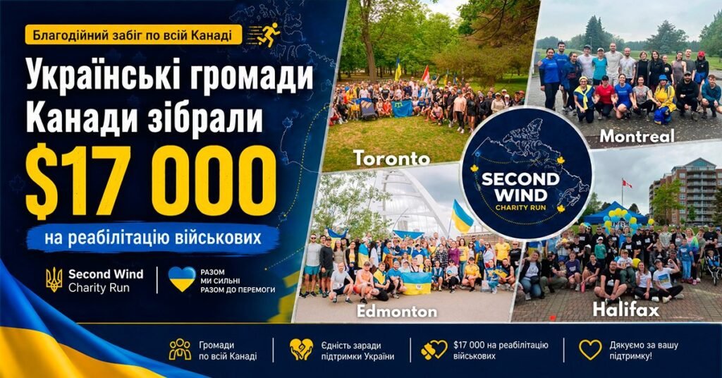 Колаж із чотирьох фотографій учасників благодійного забігу Second Wind у Торонто, Монреалі, Едмонтоні та Галіфаксі з великим написом про збір 17 000 доларів.