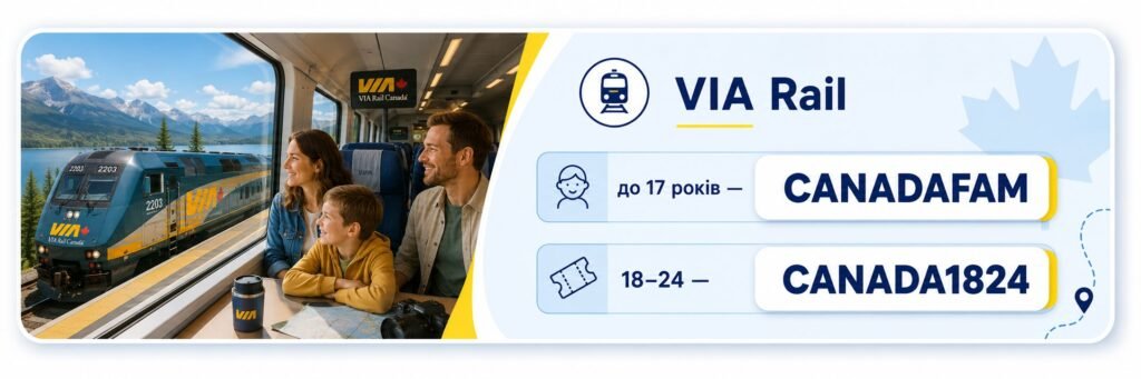 Сім'я з дитиною у вагоні поїзда VIA Rail дивиться у вікно на гірський пейзаж, поруч інфографіка з промокодами CANADAFAM та CANADA1824.