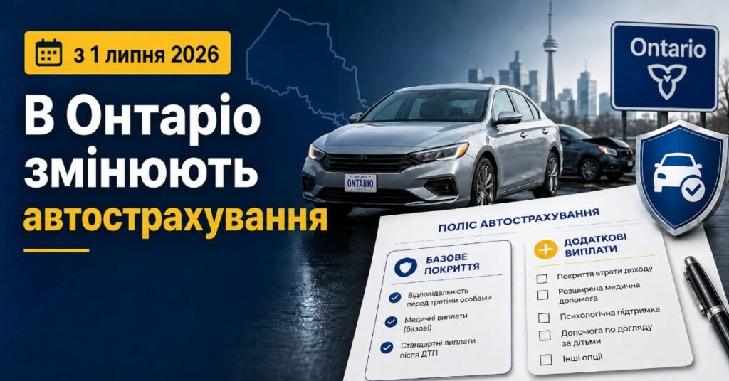 Інфографіка про зміни в автострахуванні Онтаріо з 1 липня 2026 року з зображенням автомобіля та страхового полісу.