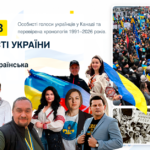 Колаж із заголовком 35 років незалежності України, що містить фото українських активістів у Канаді, масового мітингу з прапорами, архівного пікету 1991 року та зустрічі біженців в аеропорту.