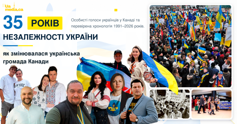 Колаж із заголовком 35 років незалежності України, що містить фото українських активістів у Канаді, масового мітингу з прапорами, архівного пікету 1991 року та зустрічі біженців в аеропорту.