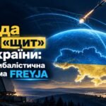 Футуристична система ППО FREYJA у вигляді захисного купола над картою України з перехопленням балістичних ракет