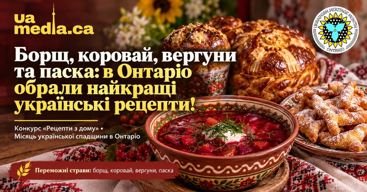 Традиційні українські страви: борщ, коровай, паска та вергуни на фоні вишитого рушника