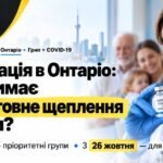 Медсестра в масці тримає флакон вакцини проти грипу та COVID-19 на фоні Торонто та сім'ї